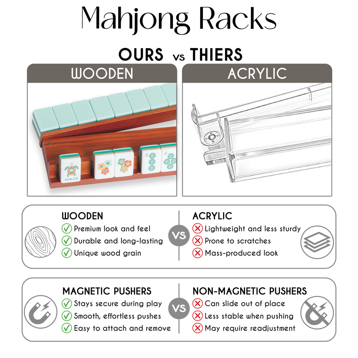 (20in.) Cherry Stain Wooden Mahjong Racks with Pushers & Travel Bag - Set of 4